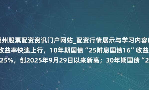 湖州股票配资资讯门户网站_配资行情展示与学习内容解析 银行间主要利率债收益率快速上行，10年期国债“25附息国债16”收益率上行2.1bp报1.8825%，创2025年9月29日以来新高；30年期国债“25超长十分国债06”收益率上行1.5bp报2.2990%，创2024年11月20日以来新高。